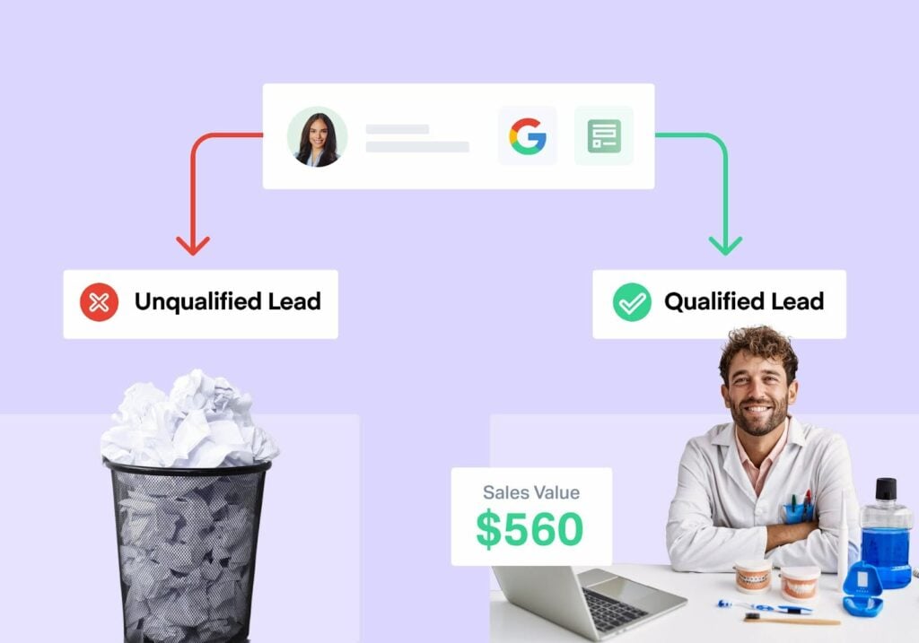 Image showing qualified leads turning into money and unqualified leads going into the trash