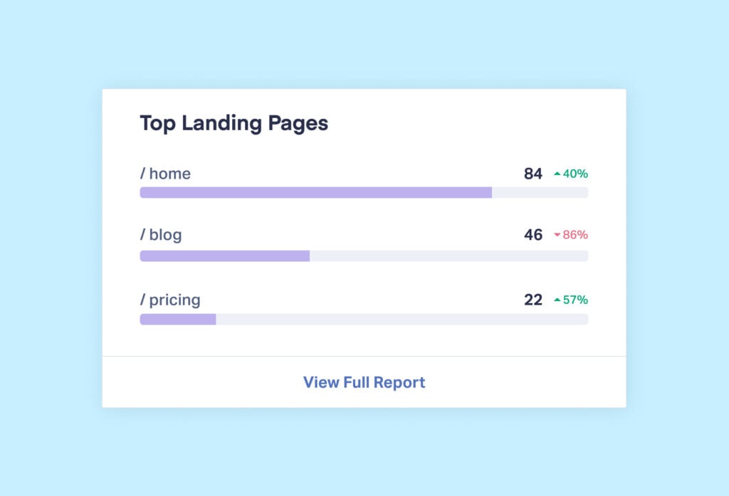 9 Best Marketing Reporting Software for Agencies in 2025 (In-Depth Look) graphic